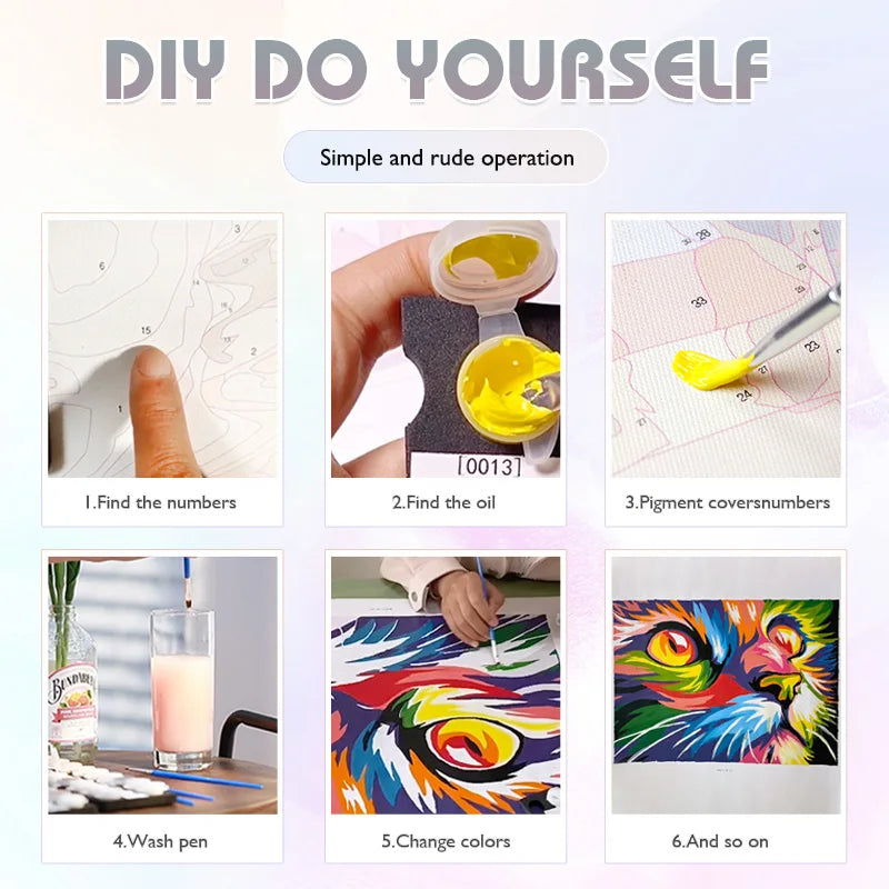 Kit Creativo - Dipingi con i numeri - Gatto